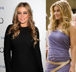 Celebrity diet: Carmen Electra