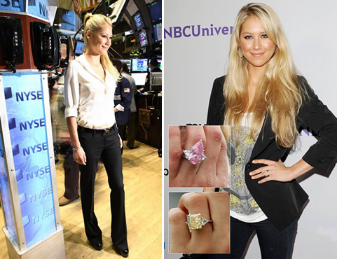 Celebrity diet: Anna Kournikova fashion