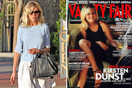 Celebrity exercises: Kirsten Dunst