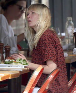 Celebrity diet: Kirsten Dunst - Alkaline Acid Diet